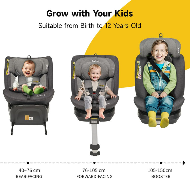 Jovikids