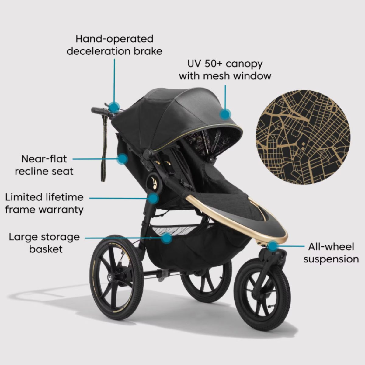 Baby Jogger Summit X3 Robin Arzon - City Royalty