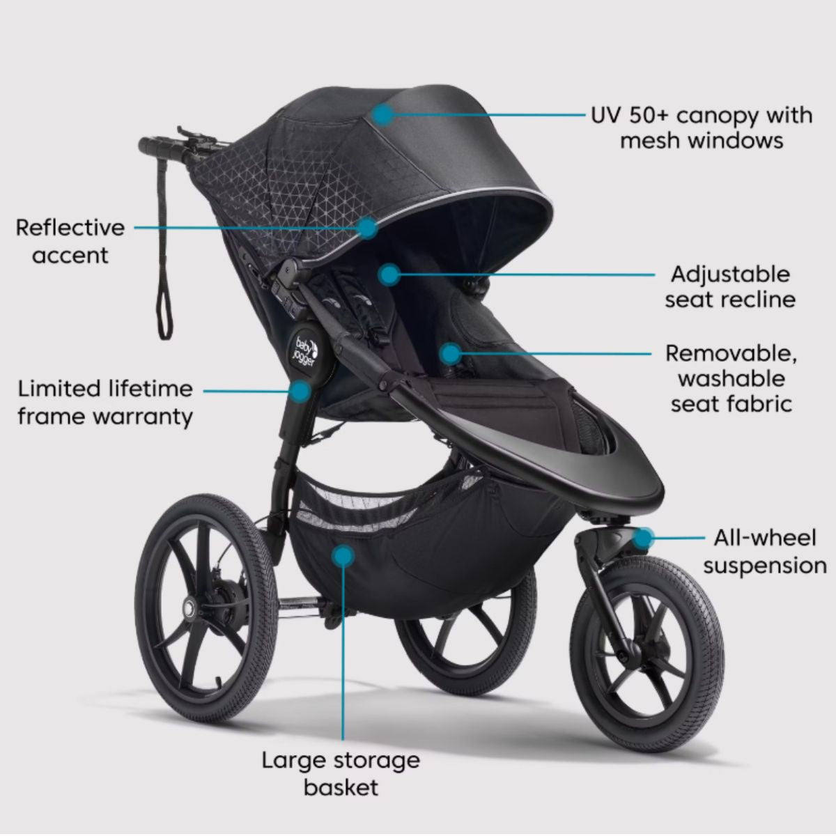 Baby Jogger Summit X3 Jogging Stroller - Midnight Black
