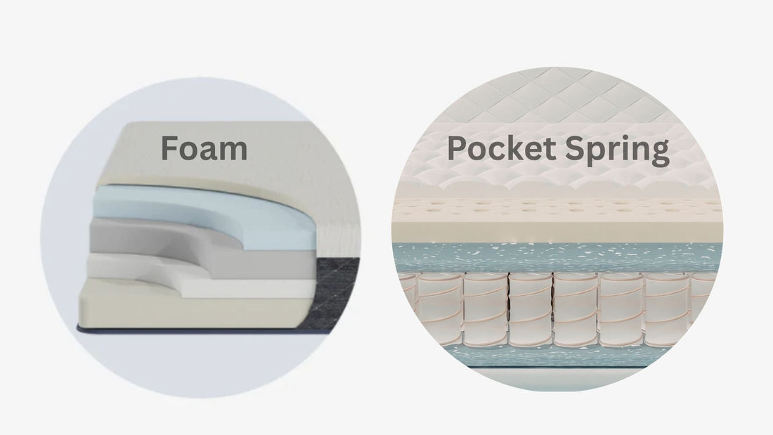 Foam vs Pocket Spring Cot Mattress: Which One Is Best for Your Baby?