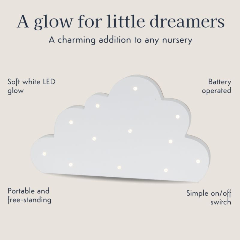 Purflo Wooden Cloud Nursery Night Light | Battery Operated LED Baby Room Light | White