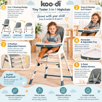 Koo-di Tiny Taster 3-in-1 Highchair | Toddler Chair & Stool | Rain Cloud