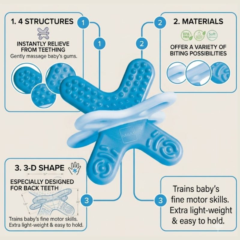MAM Bite & Relax Mini Teether | Phase 2 Baby Teether | 4+ Months 